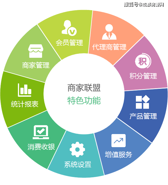 抖商联盟苹果版淘宝联盟官网网页版-第2张图片-太平洋在线下载