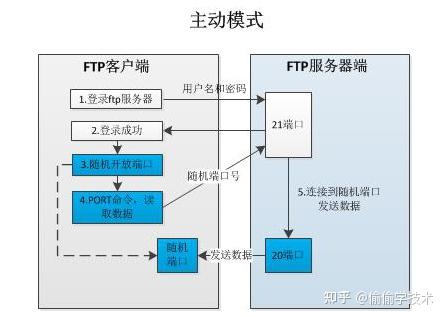 fpt客户端taptap直接下载免安装-第2张图片-太平洋在线下载