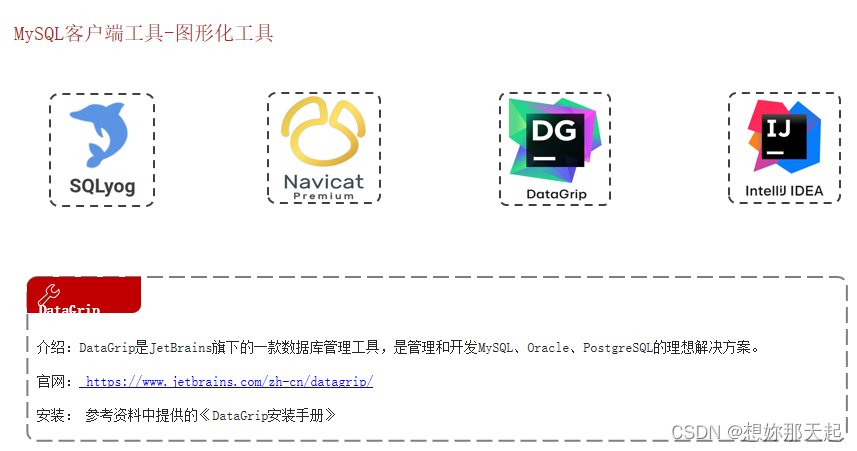 mysq1客户端工具MySQL官网下载教程-第2张图片-太平洋在线下载