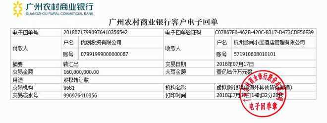 草根投资客户端草根投资怎么登陆