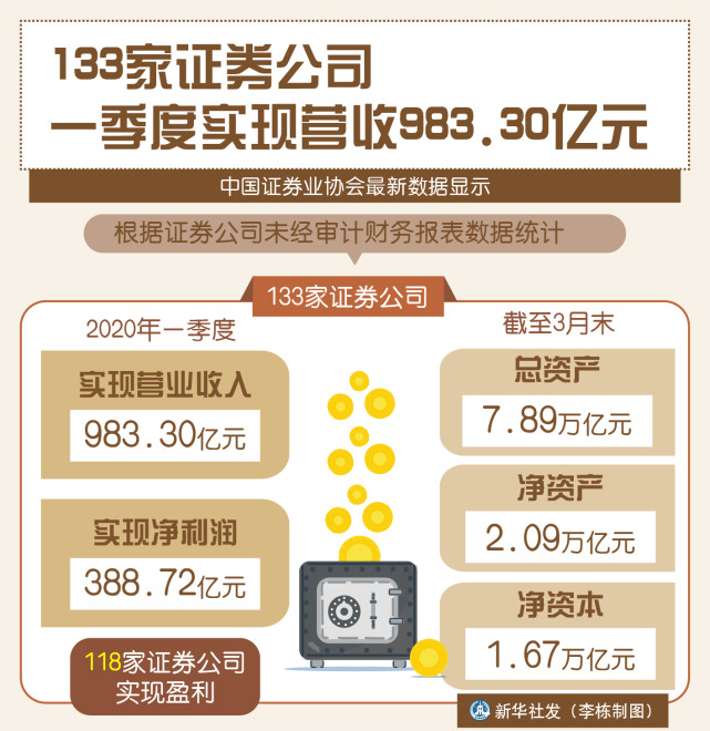 券商买客户端券商app下载安装-第2张图片-太平洋在线下载