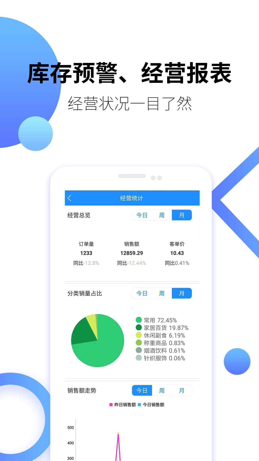 爸妈助手安卓版爸爸妈妈的小助手作文500字左右 爸妈助手安卓版爸爸妈妈的小助手作文500字左右